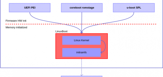 Linux Foundation annuncia LinuxBoot