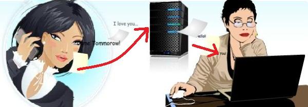 Come spiare un cellulare 4 image4