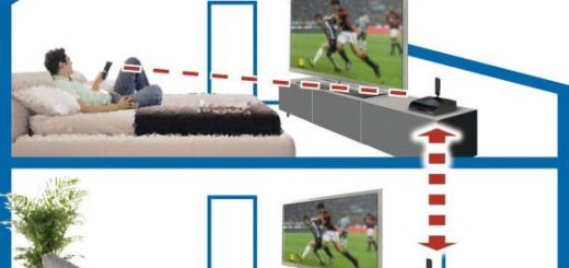 Come trasmettere il segnale da una TV all’altra senza fili