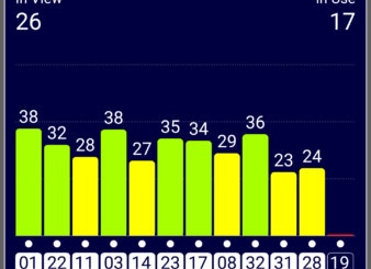 Recensione ELEPHONE SOLDIER: smartphone rugged solido come un soldato