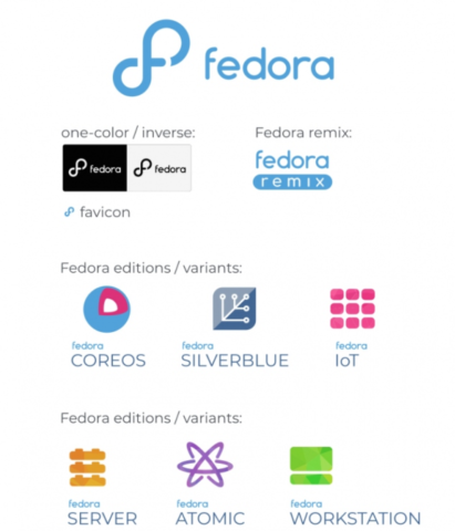 fedora vuole cambiare logo ed ha bisogno del vostro feedback 1
