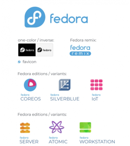 fedora vuole cambiare logo ed ha bisogno del vostro feedback