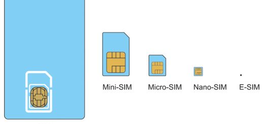 eSIM: cos’è e come funziona