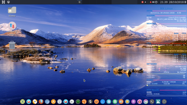 MX Linux 17.1 – Snapshot Budgi Desktop 64 Remix Italia