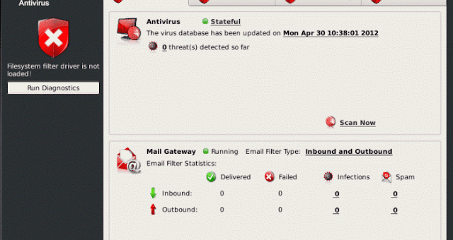 Nelle distribuzioni linux c’è il bisogno di antivirus?