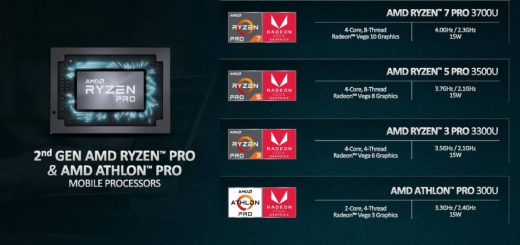 AMD presenta Ryzen Pro 3000: fino a 12 ore di autonomia!