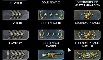 Guida a Counter Strike GO: Contenuti Sbloccabili o a Pagamento.