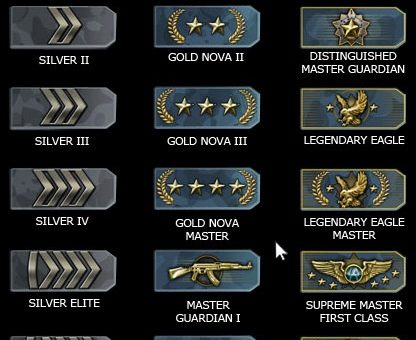 Guida a Counter Strike GO: Contenuti Sbloccabili o a Pagamento.