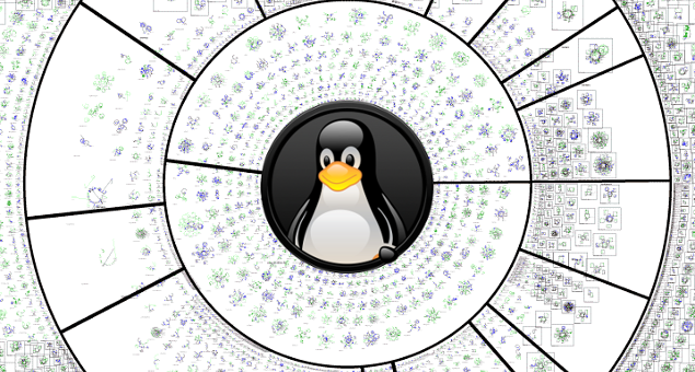 Kernel Linux 5.2 RC2 rilasciato come “Golden Lions”!