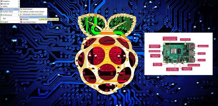 RaspEX porta Ubuntu 19.04 su Raspberry Pi 4