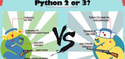 Ubuntu e Debian si preparano a rimuovere completamente Python 2