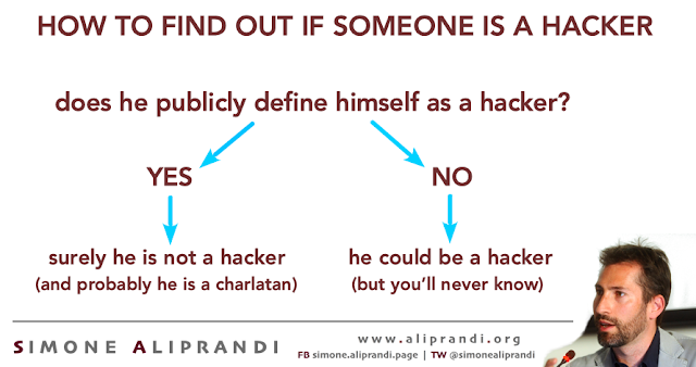 How to find out if someone is a hacker / Come scoprire se qualcuno è un hacker