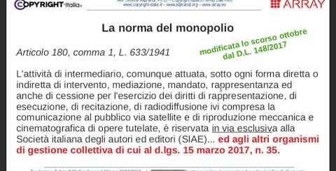 I video degli interventi nel convegno “E così SIAE” (Milano, 22/10/19)