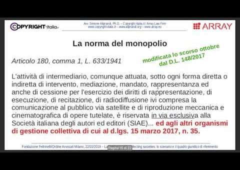 I video degli interventi nel convegno “E così SIAE” (Milano, 22/10/19)