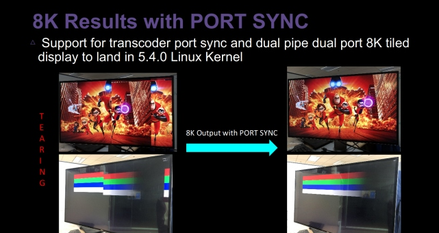 Il supporto Intel 8K arriva (e funziona) sul Kernel linux 5.4!