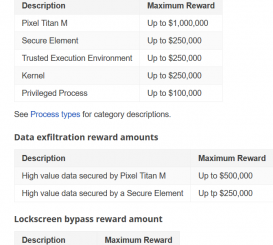 Google: un milione e mezzo di dollari per chi riesce a bucare Android