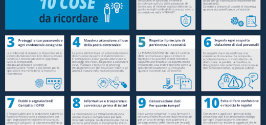 La privacy in 10 pillole