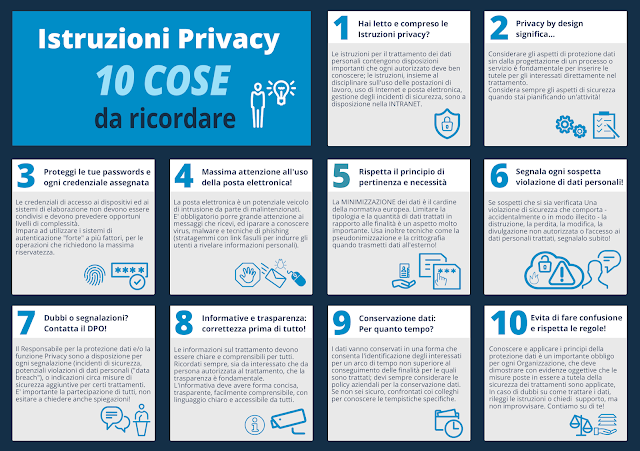 Moduli Privacy La privacy in 10 pillole - Aggregatore GNU/Linux e dintorni