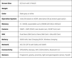 Volla Phone: lo smartphone Linux open source sposa Ubuntu Touch