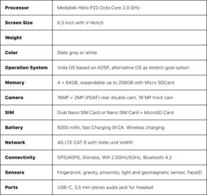 Volla Phone: lo smartphone Linux open source sposa Ubuntu Touch
