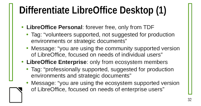 LibreOffice Personal e Enterprise: arrivano i chiarimenti del Consiglio di Amministrazione