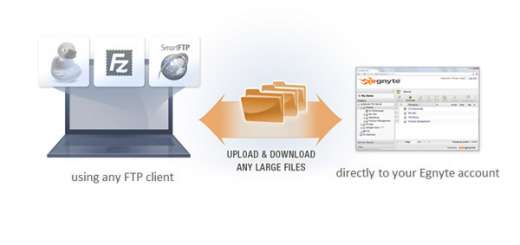 Come installare owncloud su Ubuntu