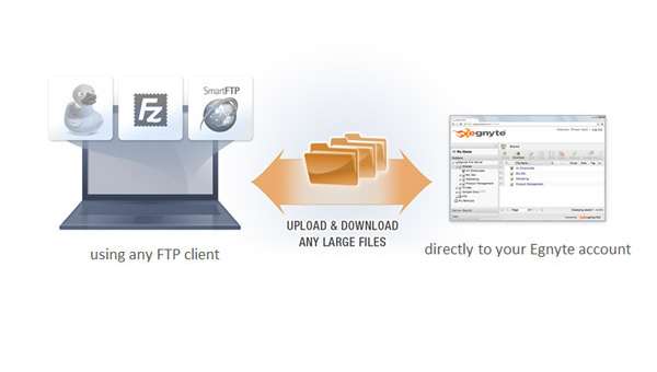 Come installare owncloud su Ubuntu