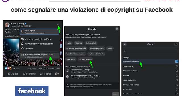 Come segnalare una violazione di copyright su Facebook e sugli ai social media